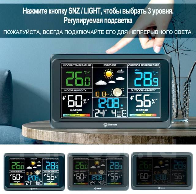Электронная метеостанция, гигрометр (гидрометр) дом и улица Geevon ...