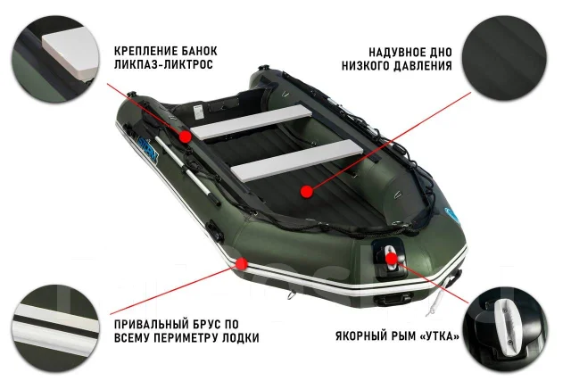 Stormline Active. ����� 3,1��. ����