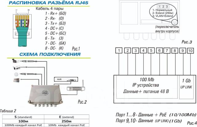 БВД-N100CP Модус-Н Блок вызова домофона многоабонентный (Снят с производства)