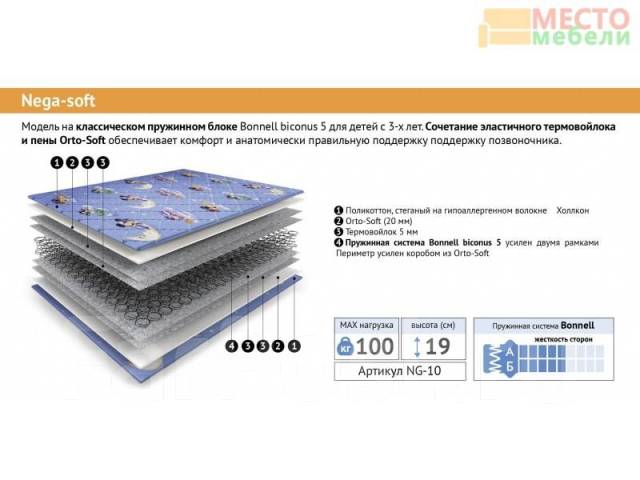 Матрас комфорт усиленный поликоттон