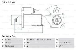 ������� 24V/5,5kW, MAN TGA, MAN TGS, MAN TGX [986022640] 986022640 ����