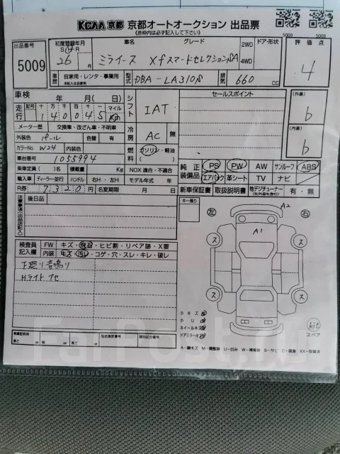 Daihatsu Mira e:S. �/� ����