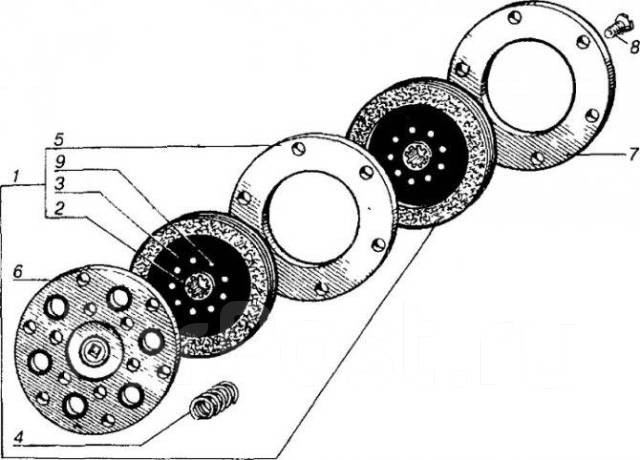 Схема дисков сцепления урал
