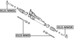 ���� ������� | ����� ����/��� | Asva 0122-MWD 0122MWD ����