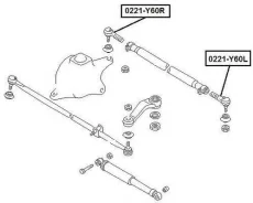 ���������� ������� ���� | ����� ��� | Asva 0221-Y60L 0221Y60L ����