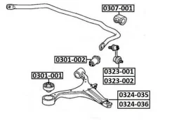 ����������� ������ �������� �������� | ����� ����/��� | Asva 0301-001 0301001 ����