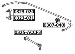 ������ ������� ������������� D14 Asva 0307-040 0307040 ����