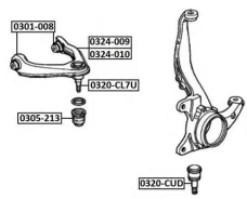 ����� ������� ������ Asva 0320-CUD 0320CUD ����