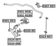 ����� ������� Asva 0320-RE 0320RE ����