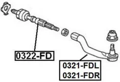���������� ������� ������ Asva 0321-FDR 0321FDR ����