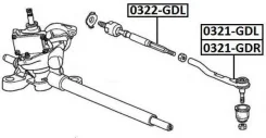 ���������� ������� ������ Asva 0321-GDR 0321GDR ����