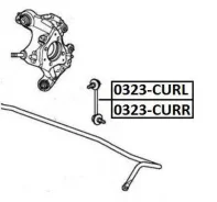 ���� ������������� ������ ����� Asva 0323-CURL 0323CURL ����