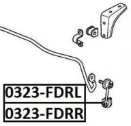 ���� ������������� ������ ����� Asva 0323-FDRL 0323FDRL ����