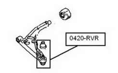 ����� ������� ������ Asva 0420-RVR 0420RVR ����