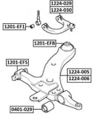 ����������� ��������� �������� ������ Asva 1201-EF1 1201EF1 ����