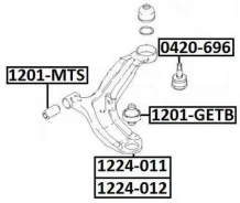 ����������� ��������� ������ ������ Asva 1201-GETB 1201GETB ����