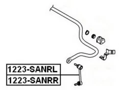 ���� ������������� ������ ������ Asva 1223-Sanrr 1223SANRR ����