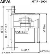 ���� ���������� ������ 25x110.5 Asva MTIP-5004 MTIP5004 ����