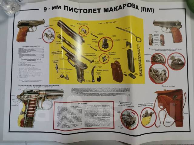 Плакат ттх пистолета Макарова (ПМ), новый, в наличии. Цена: 200₽ во ...