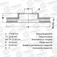 ���� ��������� Avantech BR3032S BR3032S ����