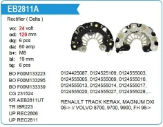������� ���� ��������� Volvo 8700, Renault Track Kerax UTM EB2811A ����
