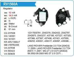 ��������� ���������� BMW X5, LAND Rover UTM RV1560A ����