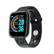 Apple. GPS ����