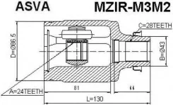 ���� ���������� | ����� ���� | ASVA Mzirm3M2 MZIRM3M2 ����