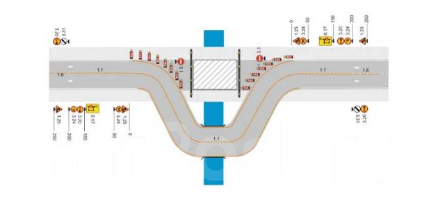 Проектирование примыканий к автомобильной дороге. ПОДД во Владивостоке