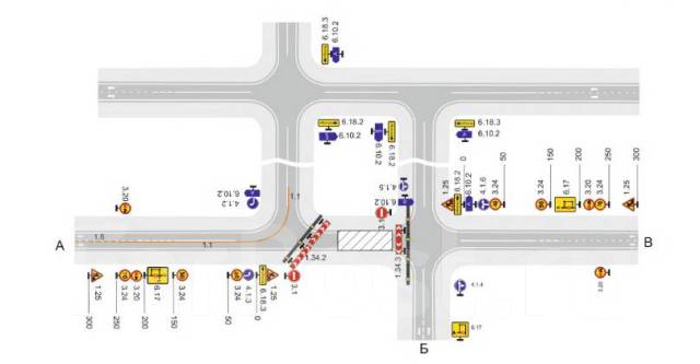 Проектирование примыканий к автомобильной дороге. ПОДД во Владивостоке