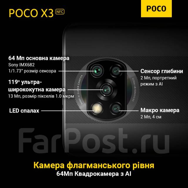 Poco x3 nfc схема