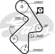 ������ ��� 163x26,7 Gates [5202XS] 5202XS ����