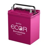 Eco.R. 37��.�., �������� ����