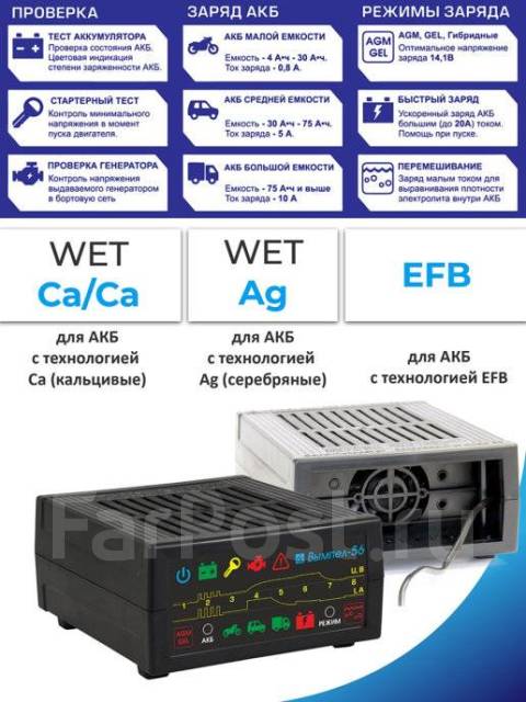 Зарядное устройство вымпел 56 интеллектуальное с диагностикой акб стартера генератора 20а