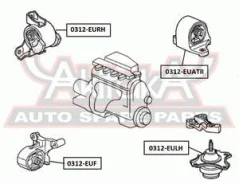 ������� ��������� ����� �������������� Asva 0312-EULH 0312EULH ����