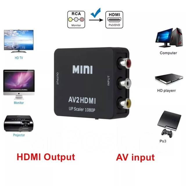 Видео переходник RCA в HDMI, новый, в наличии. Цена: 600₽ во Владивостоке
