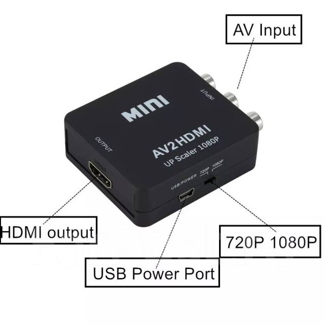 Видео переходник RCA в HDMI, новый, в наличии. Цена: 600₽ во Владивостоке