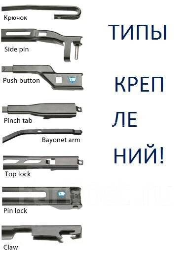 Методы проверки
