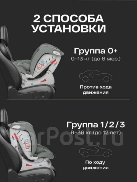 Автокресло Happy Baby Sandex (Black) 0-36 кг - Детские автокресла во ...