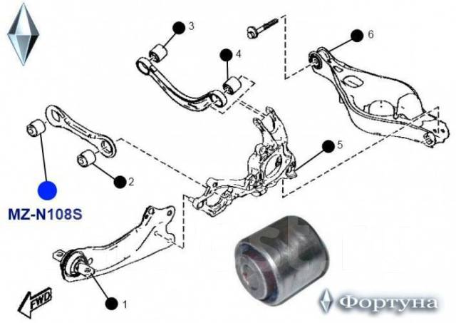 Передняя подвеска мазда 6 gg схема с названиями