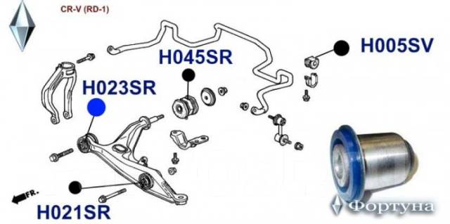 Сайлентблоки задней подвески хонда срв 3 схема