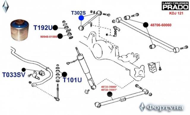 Схема задней подвески прадо 120