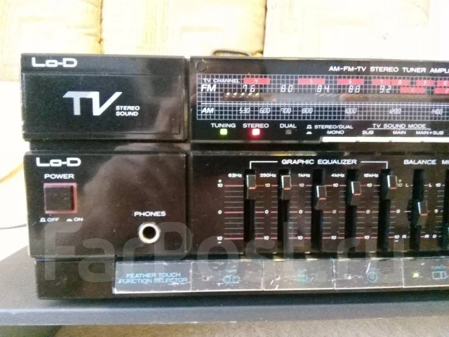 Lo-D ����