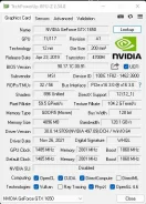 GeForce GTX 1650 ����