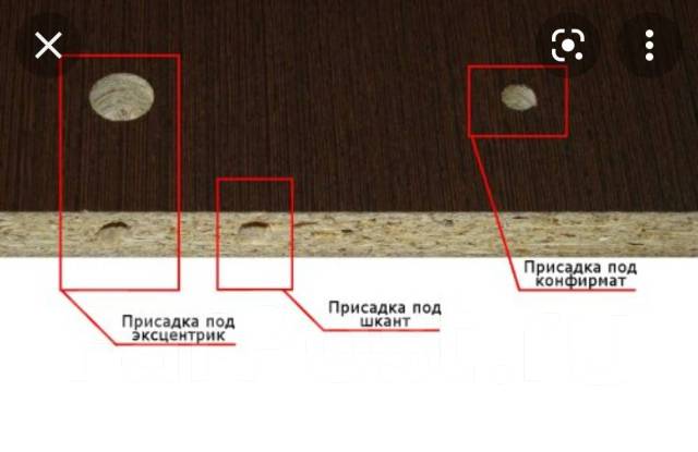 Распил, Раскрой ЛДСП, фанеры. Изготовление столешниц по вашим размерам ...
