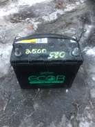 Eco.R. 45��.�., ��������, ������������ ��� ����