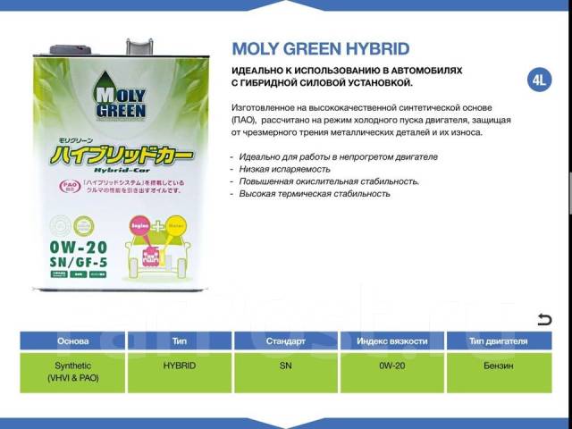 Моторное масло Moly Green 0w20 Hybrid 4 литра, синтетическое, 4,00 л ...