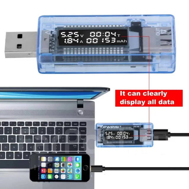 USB-�������. ����