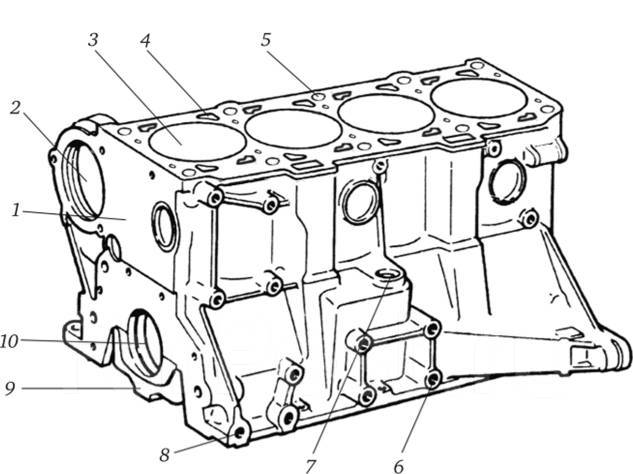 Чертеж блока цилиндров