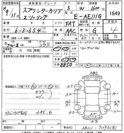 Схема предохранителей toyota sprinter carib ae111